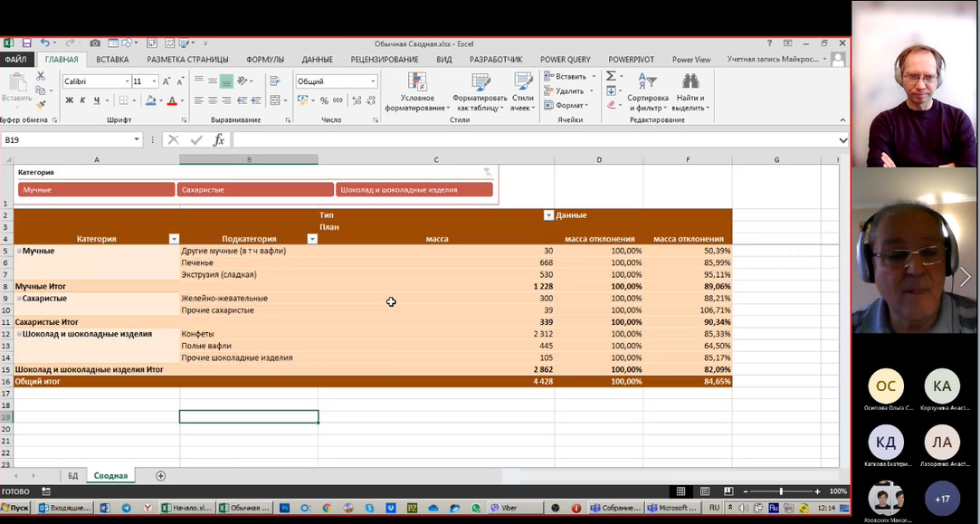 Иллюстрация к новости: Курс Анализ данных и визуализация в Excel: встреча с практиком
