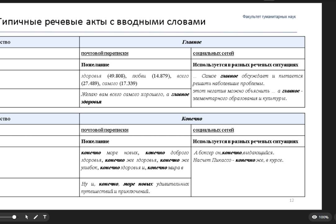 Иллюстрация к новости: Состоялся семинар № 5